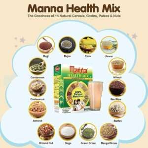 manna healthmix for children(The Science Behind Sattu and Milk)